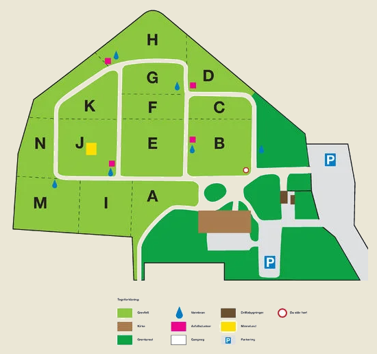 Nenset kirkegård. Illustrasjon.